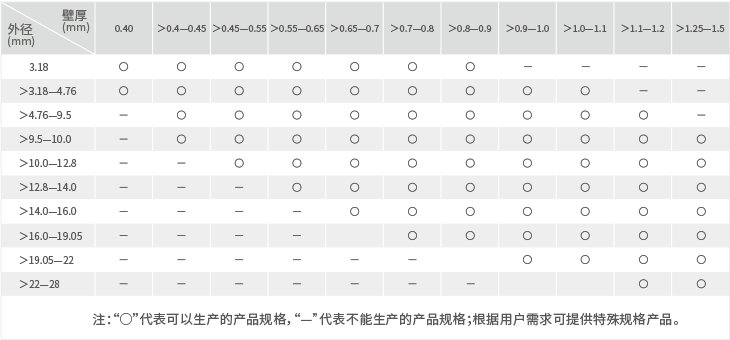 首页- 人生就是博中国官方网站