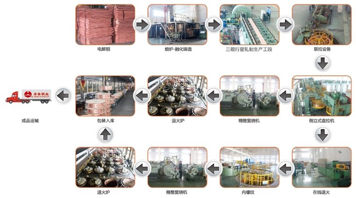 首页- 人生就是博中国官方网站