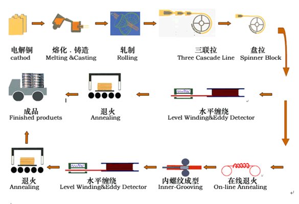 首页- 人生就是博中国官方网站
